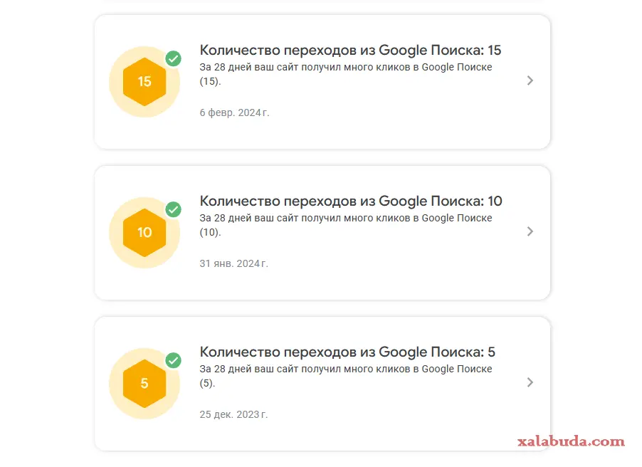 ежемесячные отчёты о достижениях