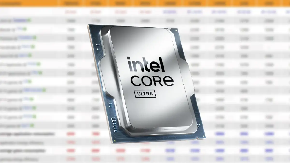 поддержка Intel Arrow Lake Core Ultra 200S Plus в BIOS Z890