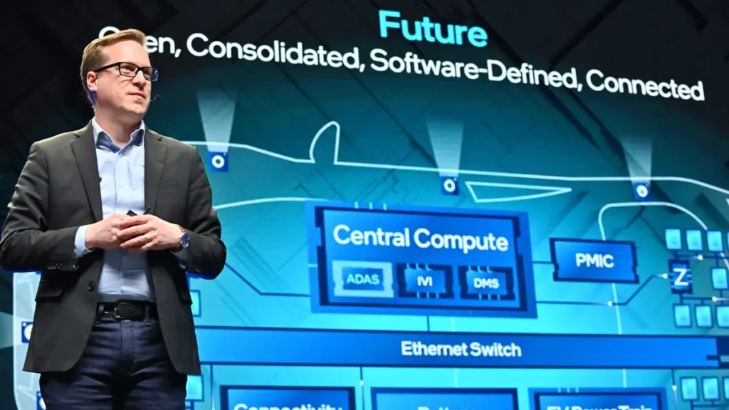 Intel AI PC