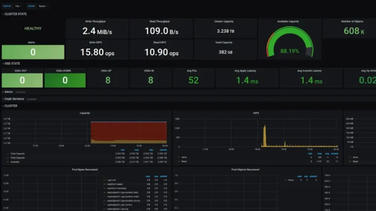 MicroCloud Cluster Manager Canonical