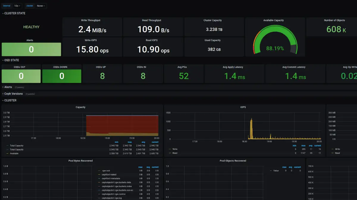 MicroCloud Cluster Manager Canonical