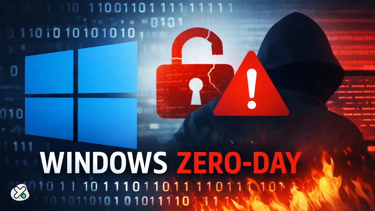Windows zero-day vulnerabilities