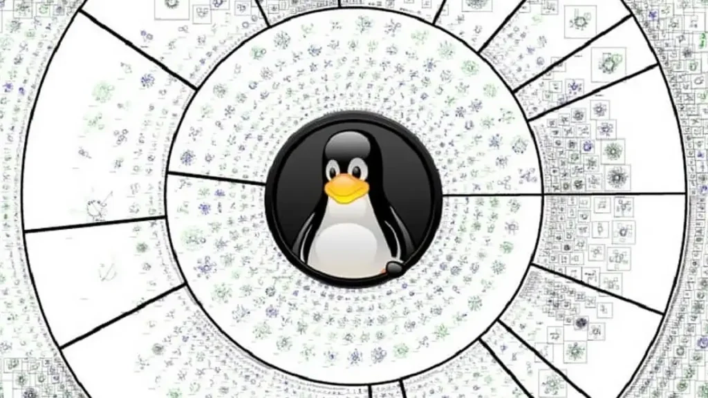 linux kernel