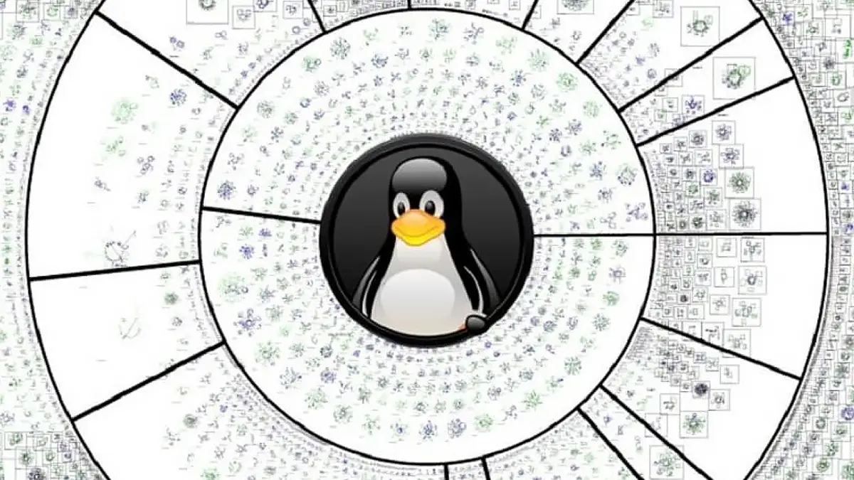 linux kernel
