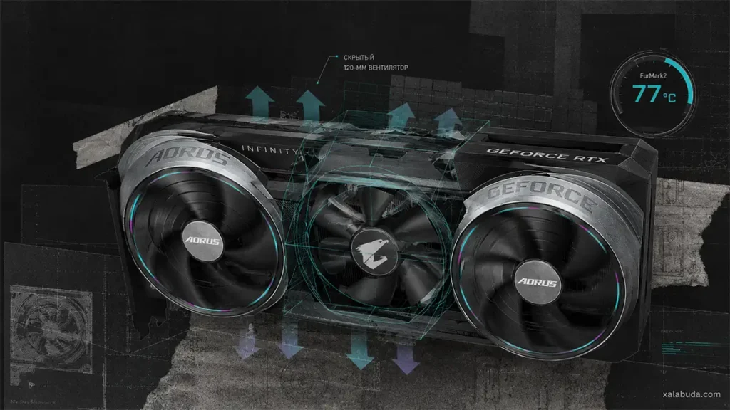 AORUS RTX 5090 INFINITY