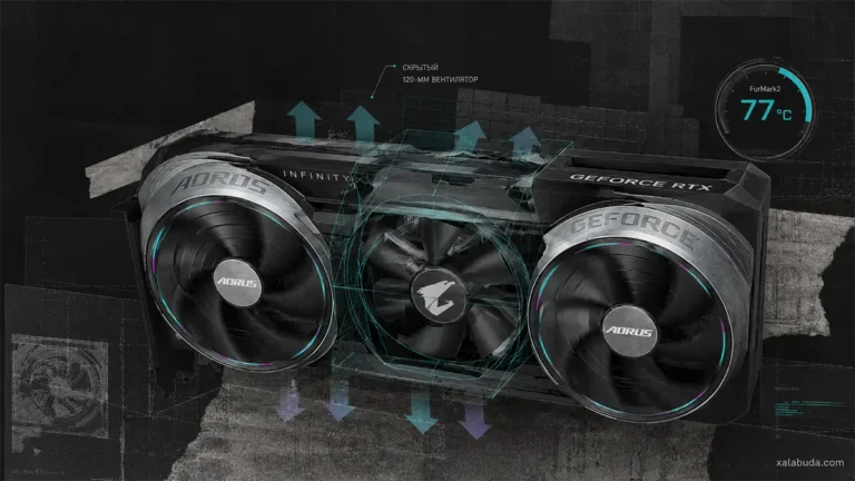 AORUS RTX 5090 INFINITY