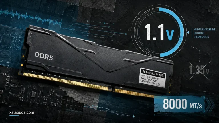Team Group DDR5 8000