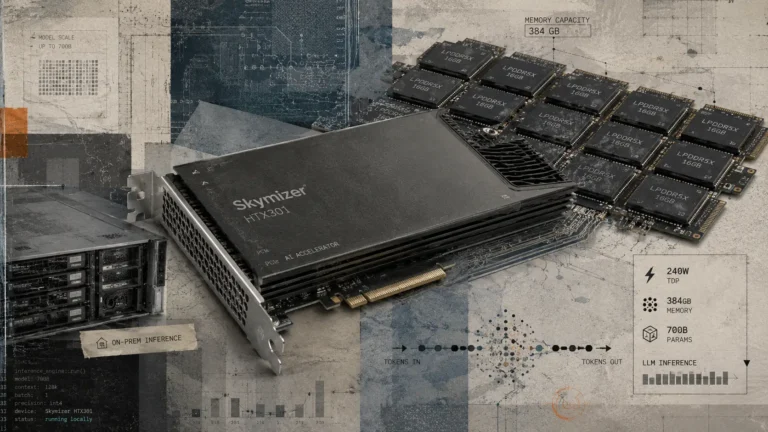 Skymizer HTX301