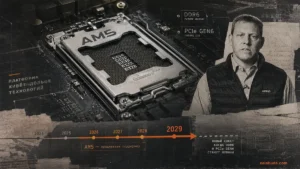 AMD AM5 до 2029 года