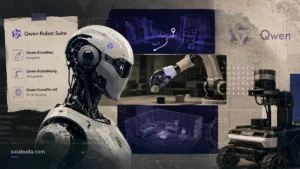 Alibaba Qwen-Robot Suite