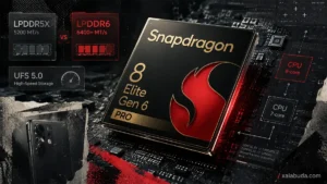 Snapdragon 8 Elite Gen 6 Pro версии