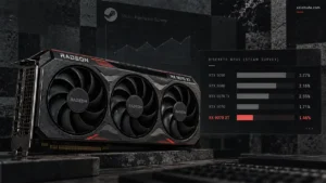 Radeon RX 9070 XT Steam Survey